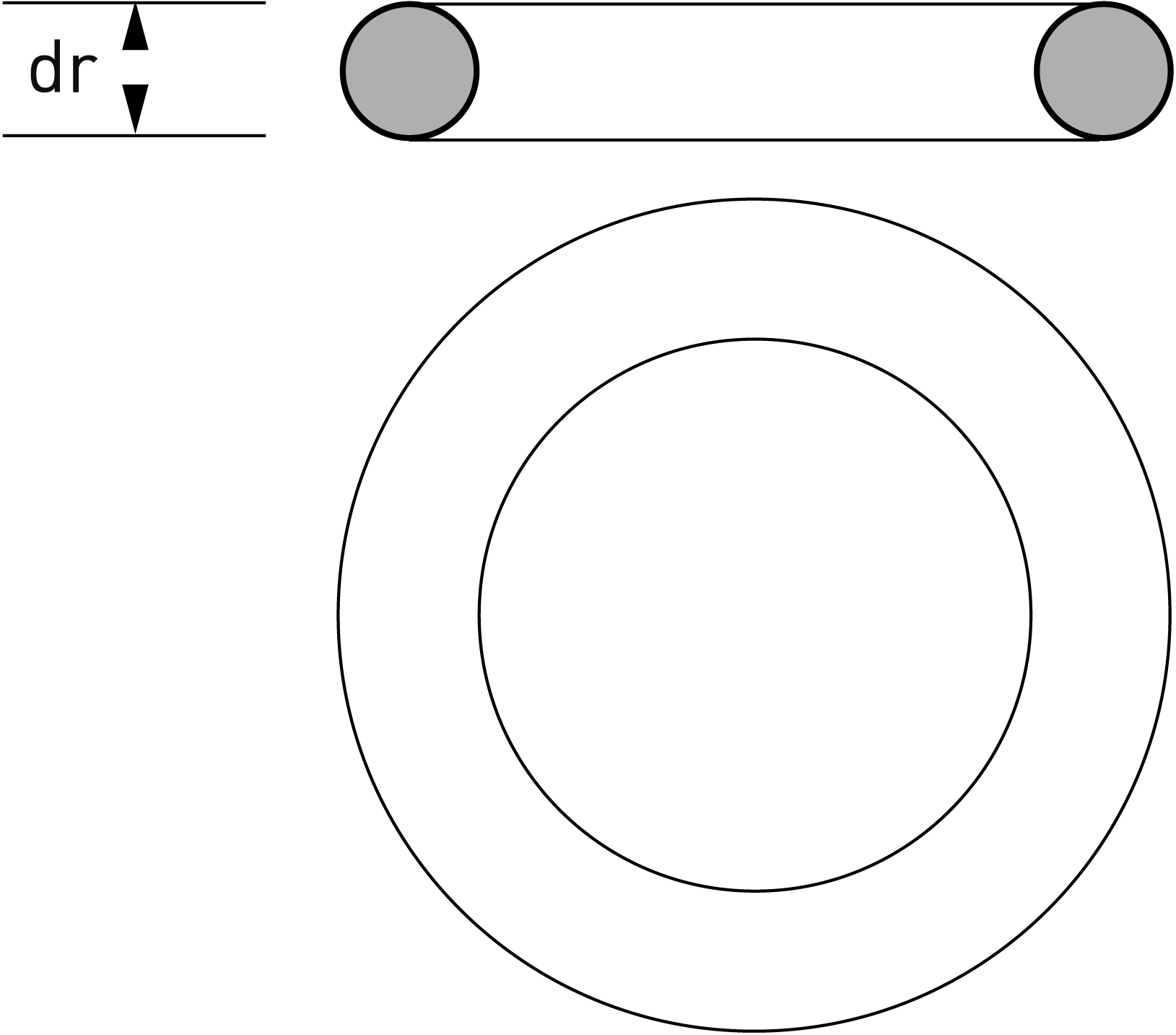 TZ Rollring